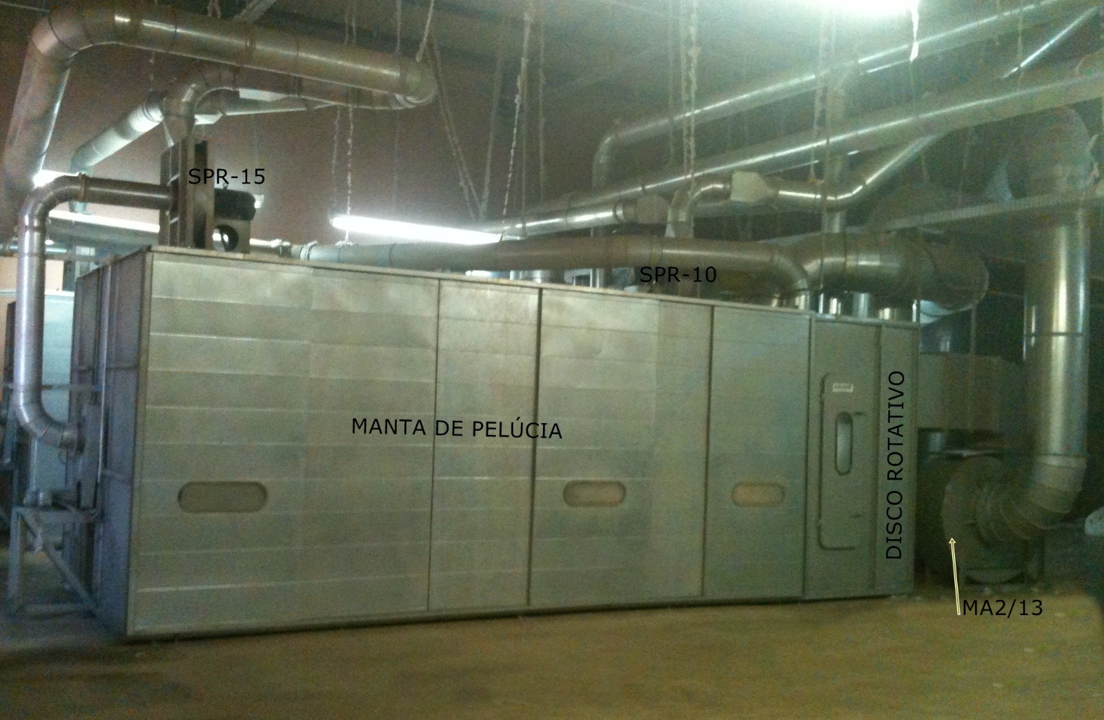 Filtro rotativo com manta de pelúcia e disco rotativo